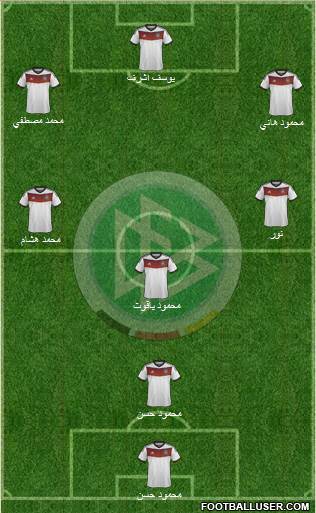 Germany Formation 2014