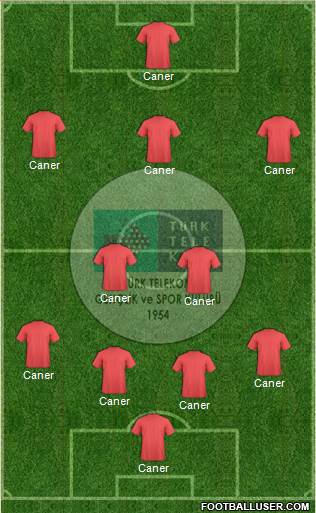 Türk Telekomspor Formation 2014
