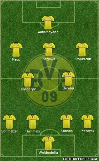 Borussia Dortmund Formation 2014