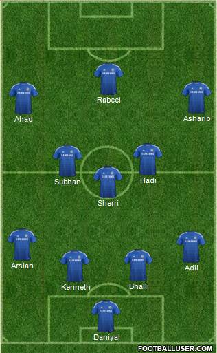 Chelsea Formation 2014