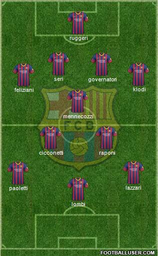 F.C. Barcelona Formation 2014
