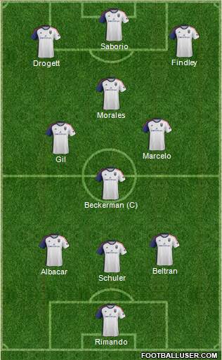 Real Salt Lake Formation 2014