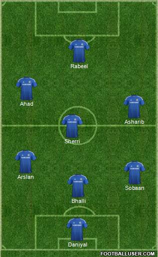 Chelsea Formation 2014