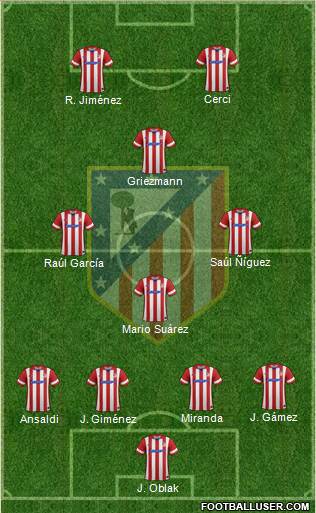 Atlético Madrid B Formation 2014