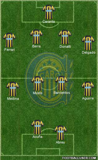 Rosario Central Formation 2014