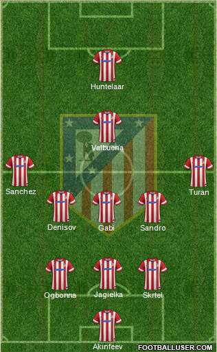 Atlético Madrid B Formation 2014