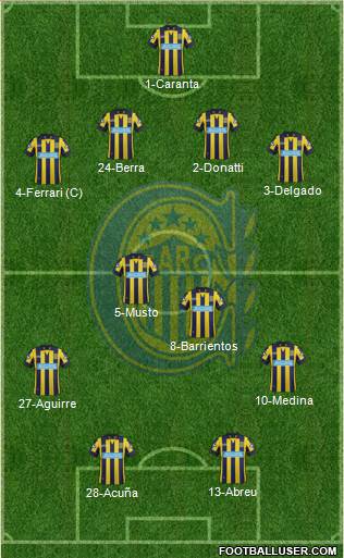Rosario Central Formation 2014