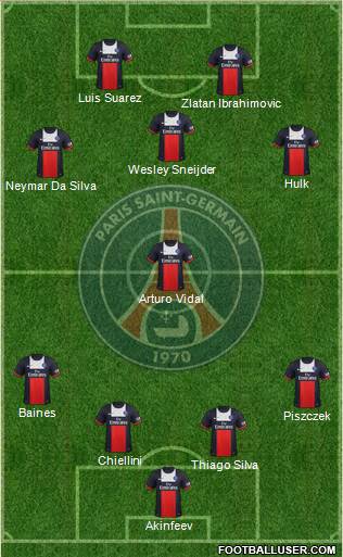 Paris Saint-Germain Formation 2014