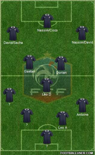 France Formation 2014