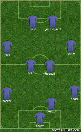 Arsenal Formation 2014