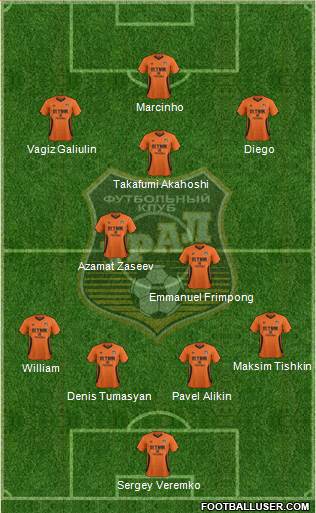 Ural Yekaterinburg Formation 2014