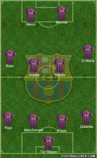 F.C. Barcelona Formation 2014