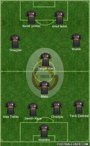 Galatasaray SK Formation 2014