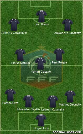 France Formation 2014