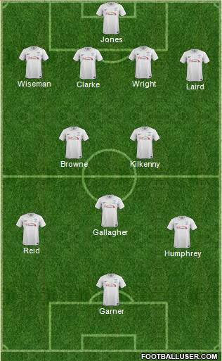 Preston North End Formation 2014