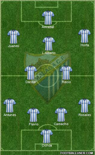 Málaga C.F., S.A.D. Formation 2014