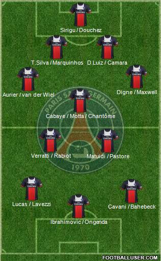 Paris Saint-Germain Formation 2014