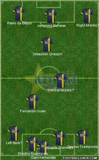 AGS Asteras Tripolis Formation 2014