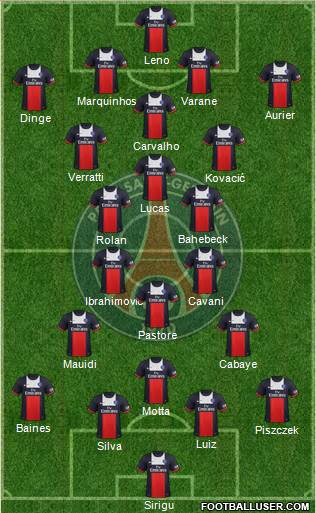 Paris Saint-Germain Formation 2014