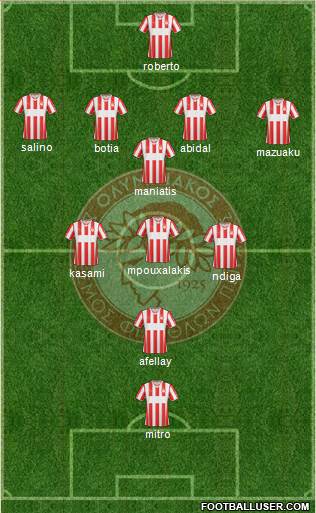 Olympiakos SF Piraeus Formation 2014