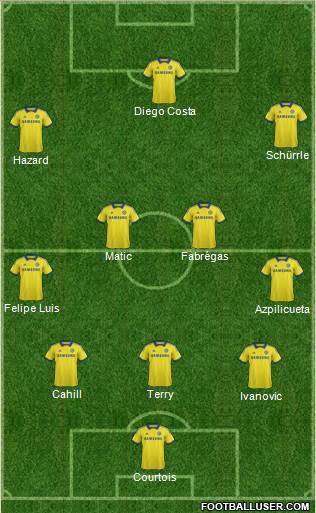 Chelsea Formation 2014