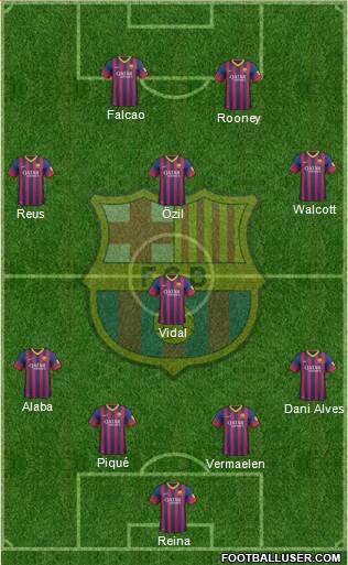 F.C. Barcelona Formation 2014