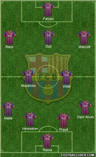 F.C. Barcelona Formation 2014