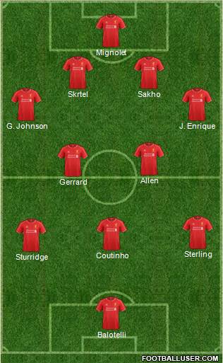 Liverpool Formation 2014
