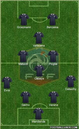 France Formation 2014