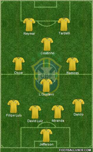 Brazil Formation 2014