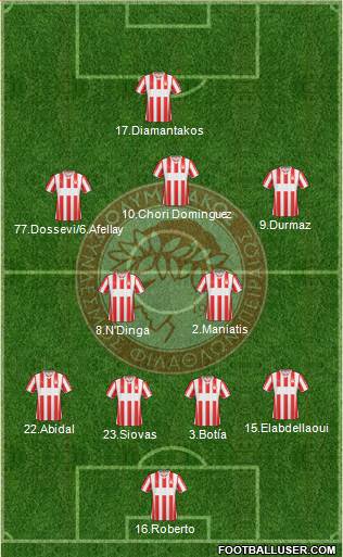 Olympiakos SF Piraeus Formation 2014