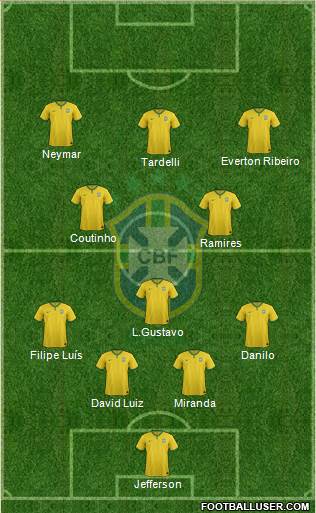 Brazil Formation 2014