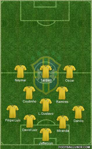Brazil Formation 2014