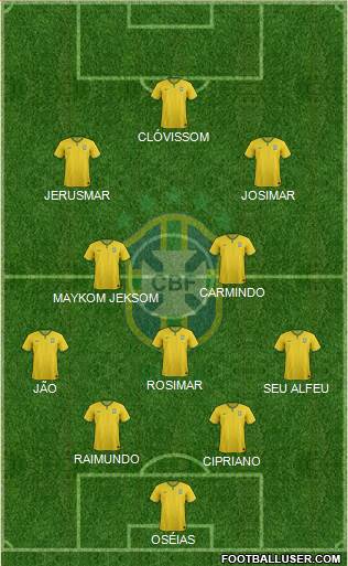 Brazil Formation 2014