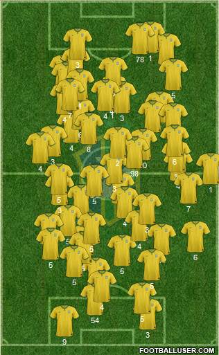Brazil Formation 2014