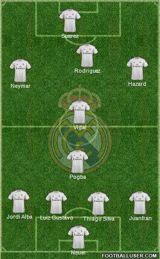 Real Madrid C.F. Formation 2014