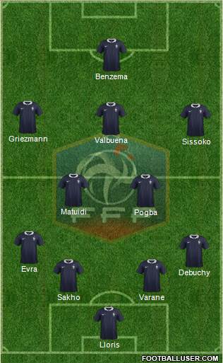 France Formation 2014