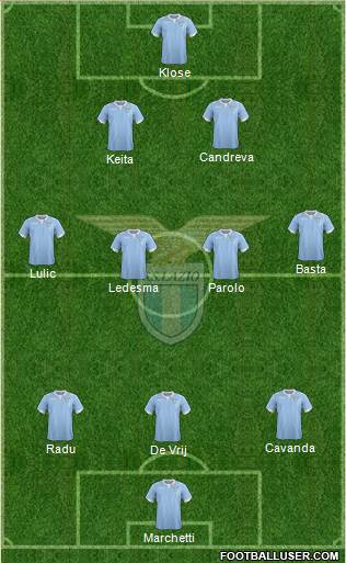 S.S. Lazio Formation 2014
