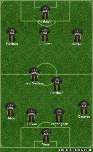 Tottenham Hotspur Formation 2014