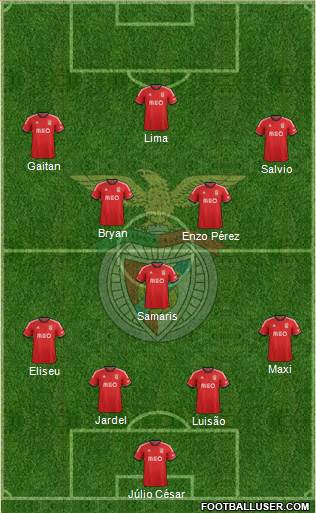 Sport Lisboa e Benfica - SAD Formation 2014