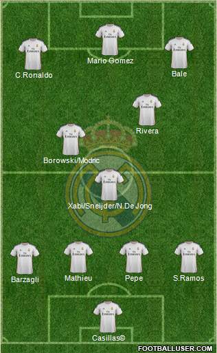 Real Madrid C.F. Formation 2014