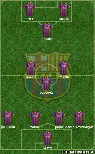 F.C. Barcelona Formation 2014