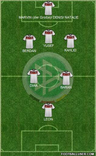 Germany Formation 2014