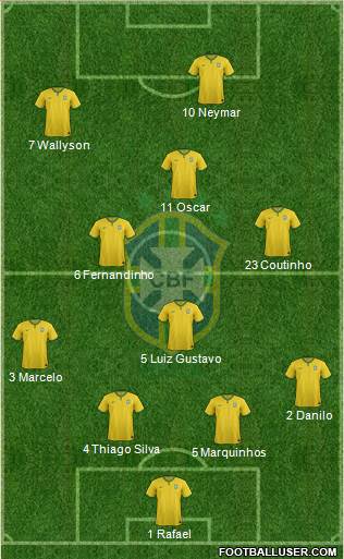 Brazil Formation 2014