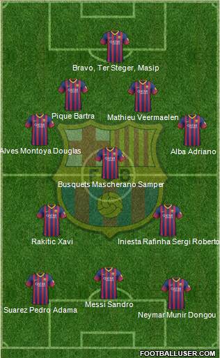 F.C. Barcelona Formation 2014