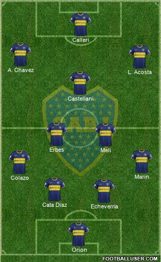 Boca Juniors Formation 2014