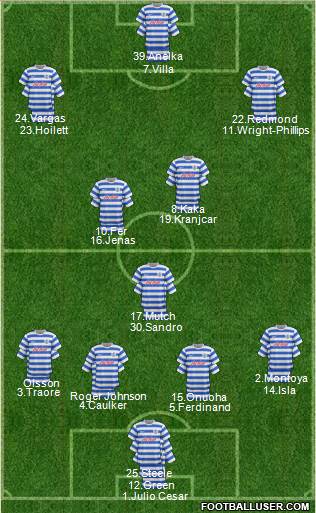 Queens Park Rangers Formation 2014