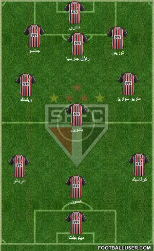 São Paulo FC Formation 2014