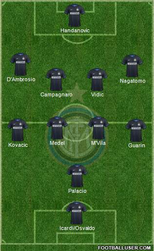 F.C. Internazionale Formation 2014
