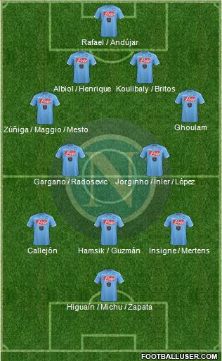 Napoli Formation 2014